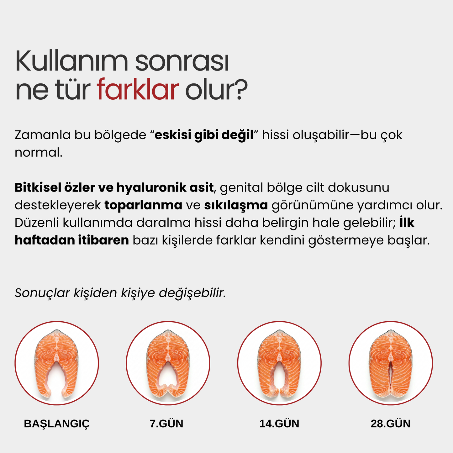 Genvie+ Genital Sıkılaştırıcı
