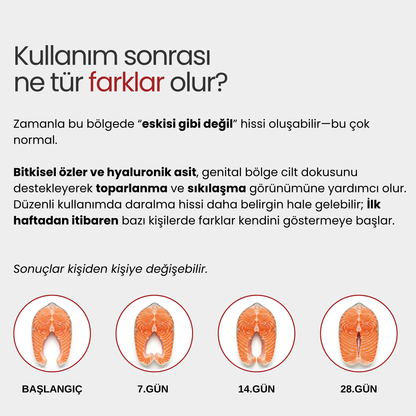 Genvie+ Genital Sıkılaştırıcı